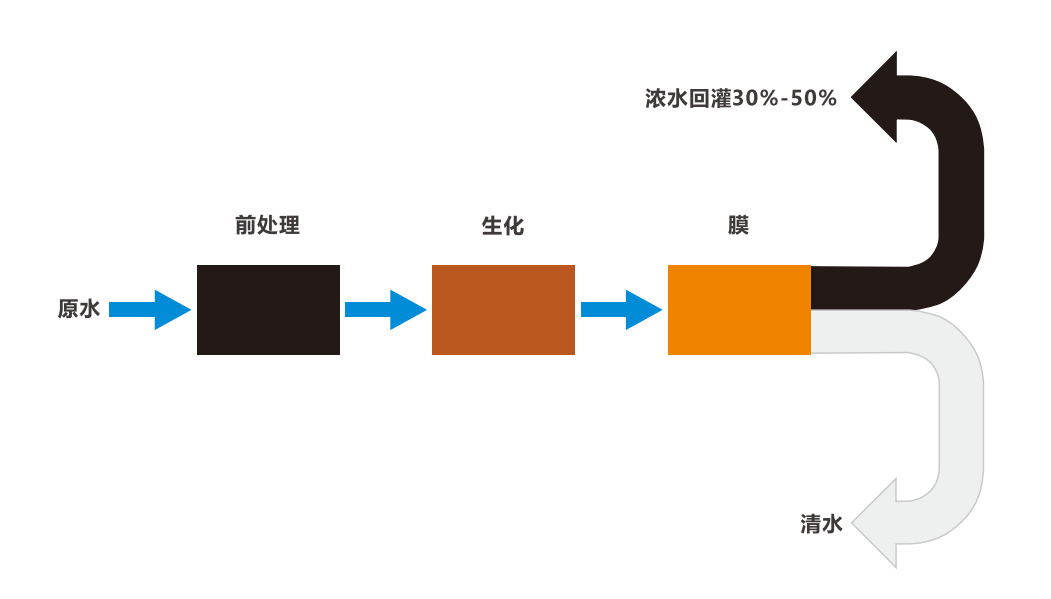 微信图片_20250313143050.png